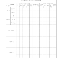 법인구분별 자본금 규모별 법인현황 법인구분별 자본금 규모별 법인현황